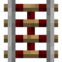 Activator Rail