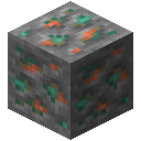 Copper Ore