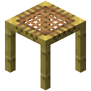 Scaffolding
